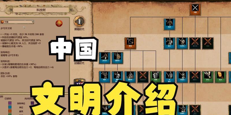 帝国时代2决定版（揭秘帝国时代2决定版中高丽文明的历史）