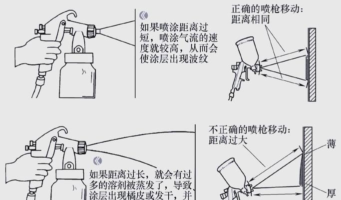 持枪调整到中间的操作是什么？