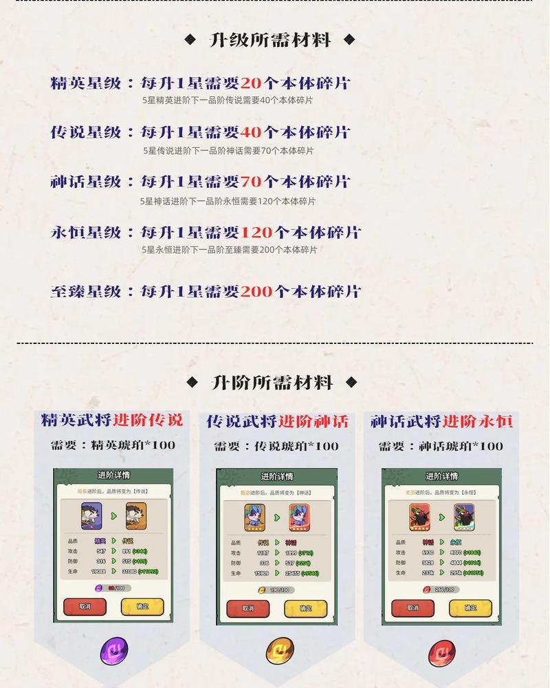 激活英雄殿堂的步骤是什么？英雄殿堂有什么作用？