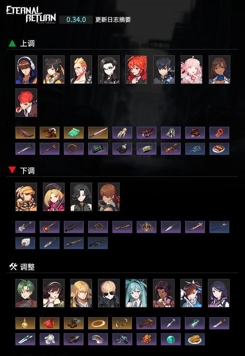 极品轮回石合成步骤是什么？