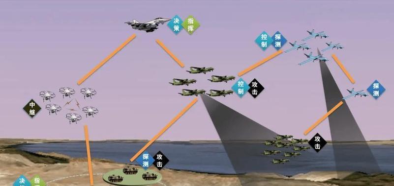 生化危机中蚱蜢的应对策略是什么？