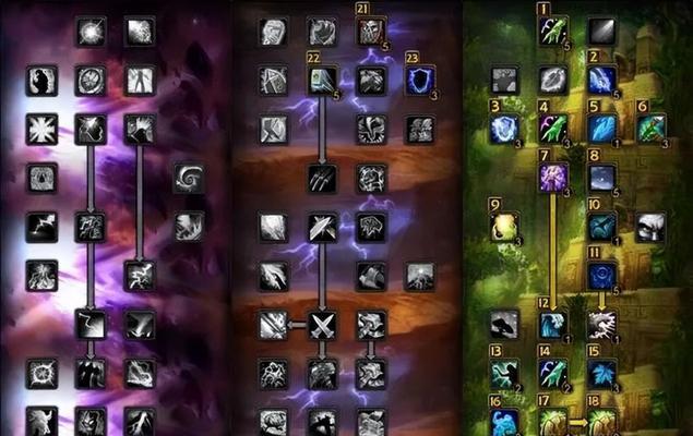 《北方勇士圣骑士加点攻略》（全面解析国王赐予的力量与技能提升方式）