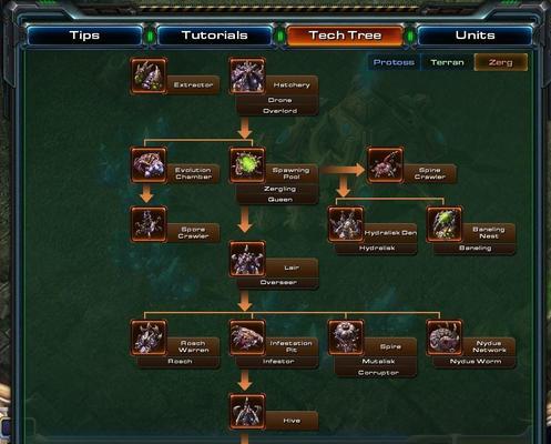 星际争霸2虫族开局策略是什么？