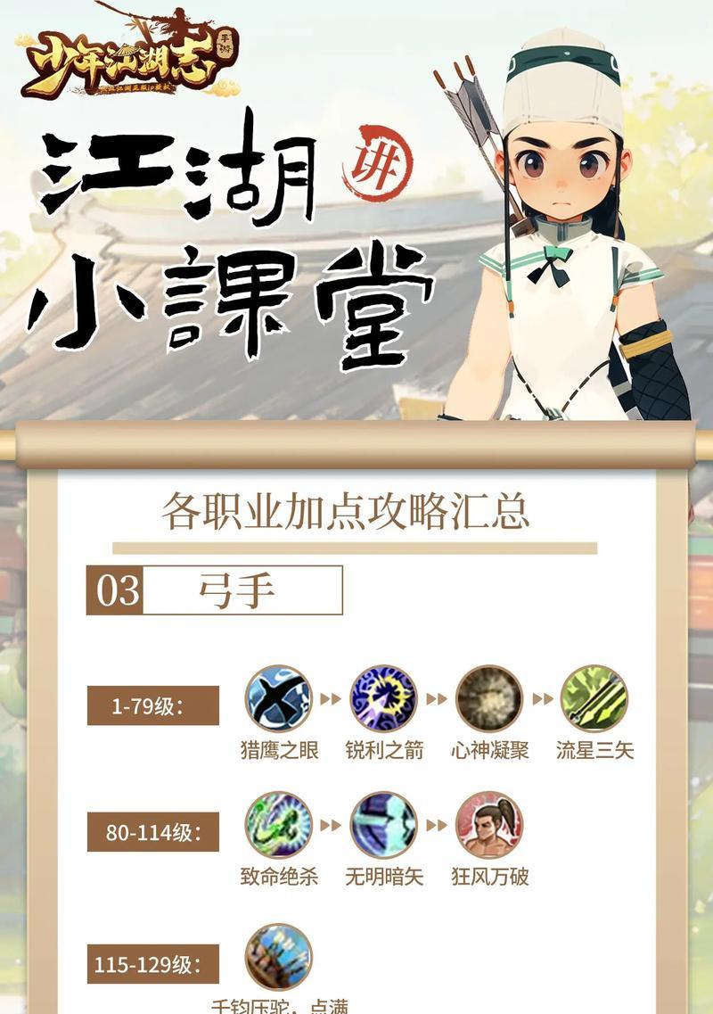 搭配武学秘籍，打造无敌江湖少年（以游戏为主）