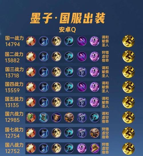 英雄联盟（揭秘石头人如何成为无敌战神）