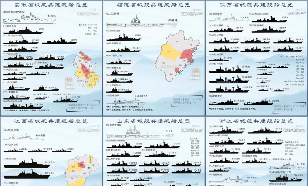 《征战海洋，建立庞大舰队》（招募）