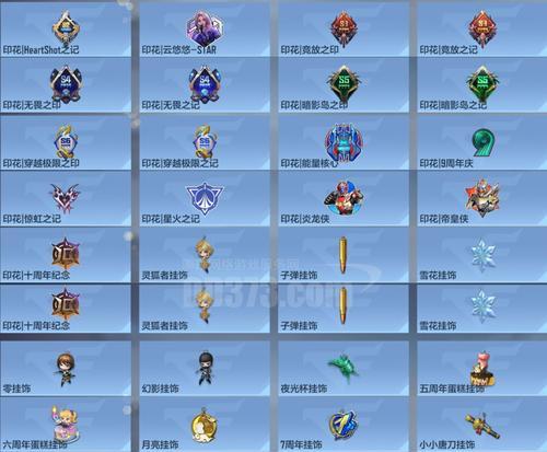 暮色物语三阶魔导器（解密魔法秘辛）