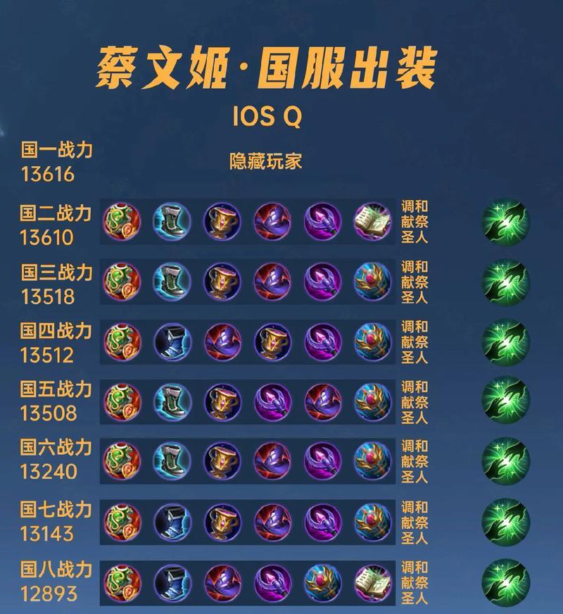 《游戏名》中铭文获取全攻略（想要强大）