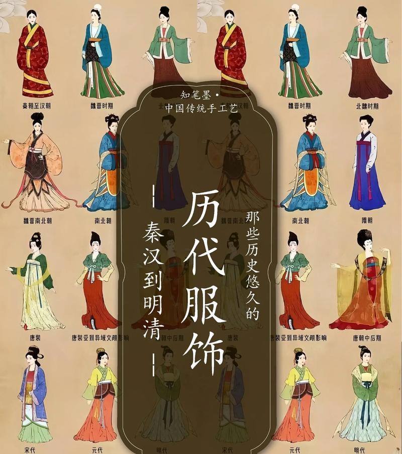 《明朝时代的辉煌与衰落》（从娱乐游戏中重温明朝文化的特色与魅力）