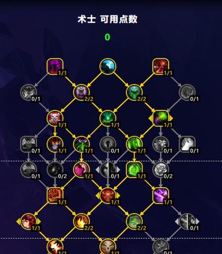 《列王的纷争天赋》加点攻略（从游戏初期到后期）