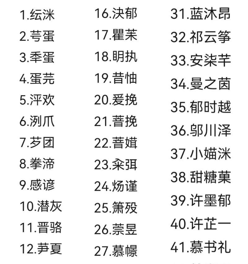 如何在绝地求生游戏中更改游戏角色名称（简单易懂的步骤和技巧指南）