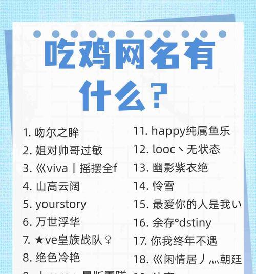 绝地求生（以绝地求生可以改名字吗为主题的探讨）