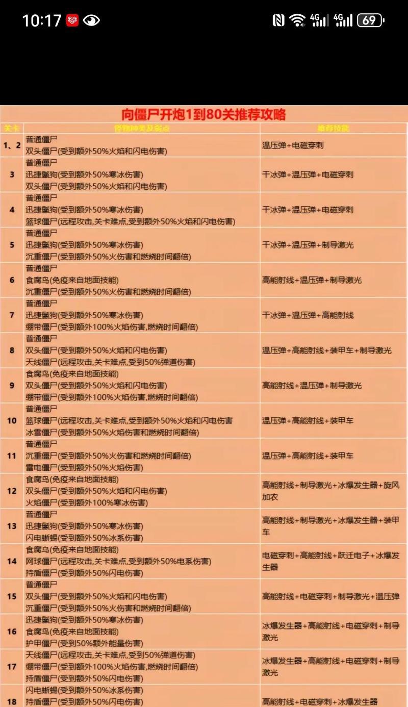 《如何开启僵尸秘籍》（掌握开启秘籍的关键）