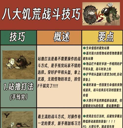 饥荒海难（用游戏技巧应对毒蚊子的侵袭）