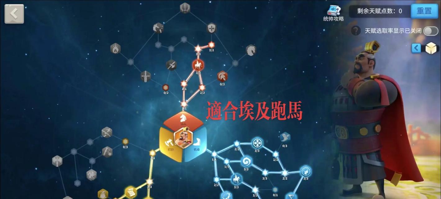 关羽加点，游戏之道（打破常规）