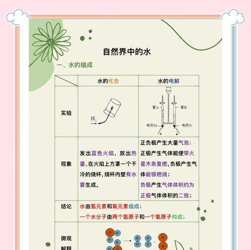 以变若水（探索无限可能的游戏世界）