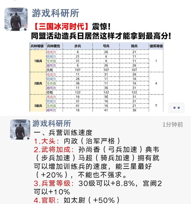 如何升级军衔等级？一步步教你提升碧蓝航线军衔等级！