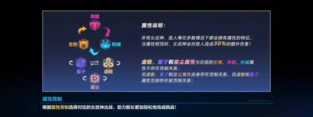 《崩坏3》矩阵BUFF切换教程（掌握技巧）