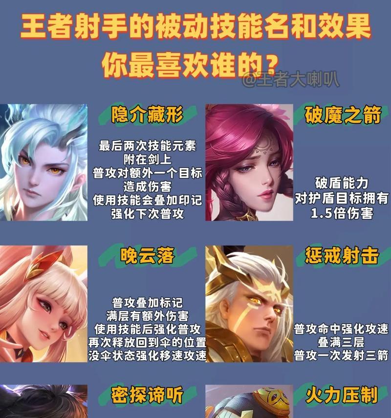 探索游戏中以被动技能为主题的英雄（揭秘被动技能英雄的无限潜力）