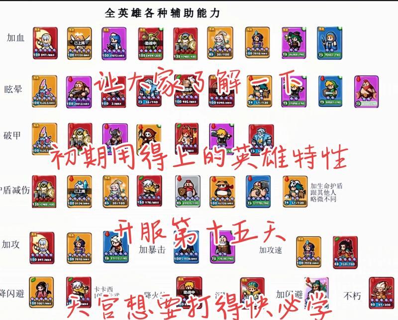 以百穿符文适合哪些英雄（探讨符文对英雄的影响）