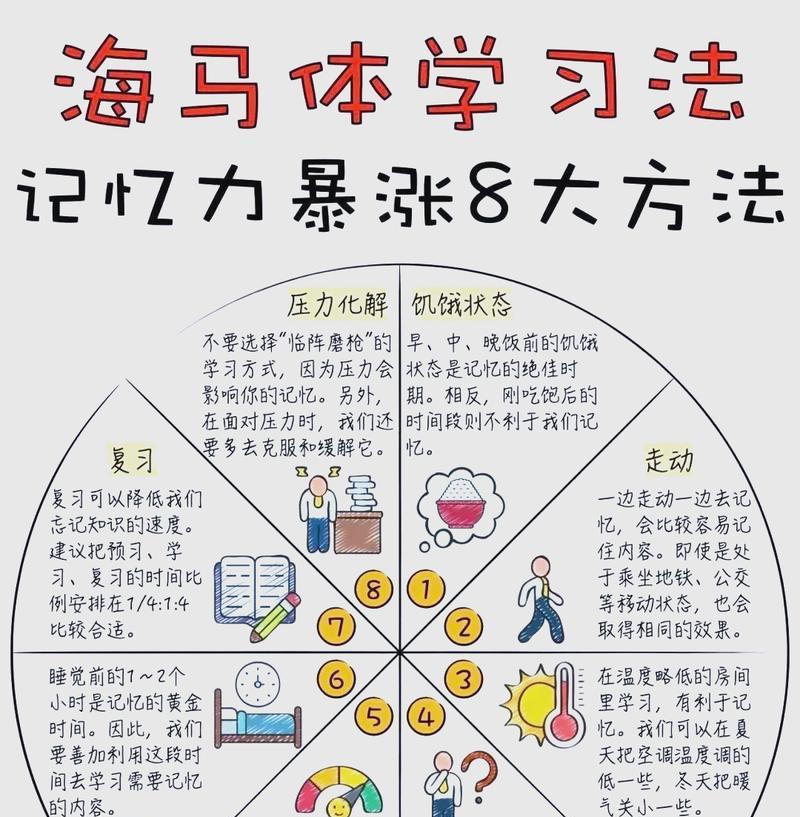 大挑战（用游戏锻炼记忆力）