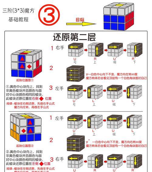《极限平衡器3玩法解析与关卡解锁攻略》（极限平衡器3游戏攻略详解）