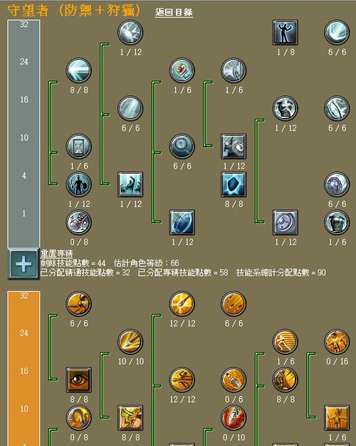 以灵魂回响游戏中的职业选择（探索不同职业之间的特点和优劣）