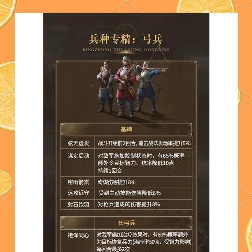 《兵营升级顺序与必要性解析》（游戏《列王的纷争》中兵营升级攻略详解）